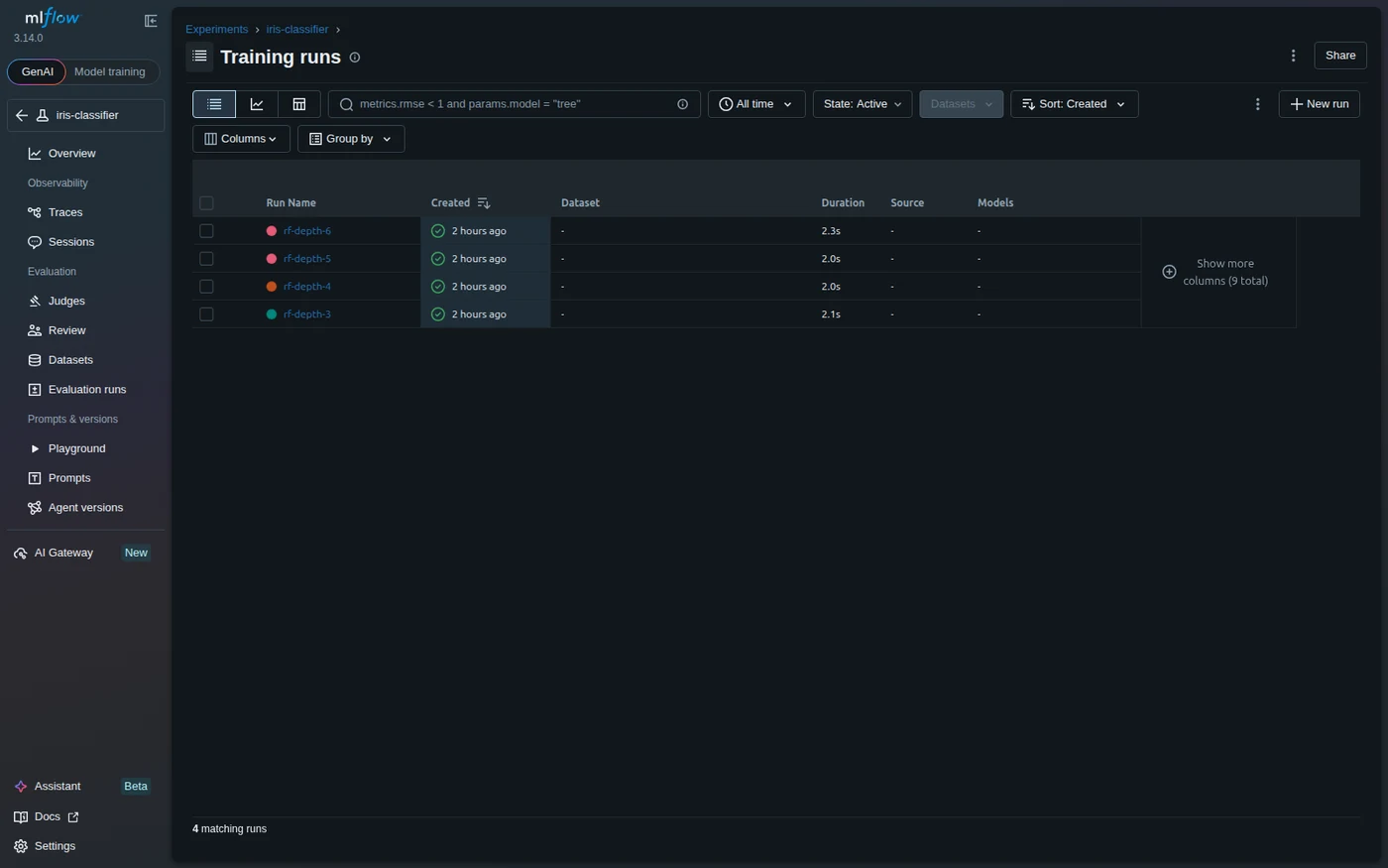Self-hosted MLflow 3.14.0 Training runs UI showing four Iris RandomForest experiment runs